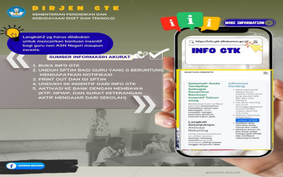 Cara Mendapatkan Bantuan Insentif Guru 2025: Panduan Lengkap Melalui Info GTK